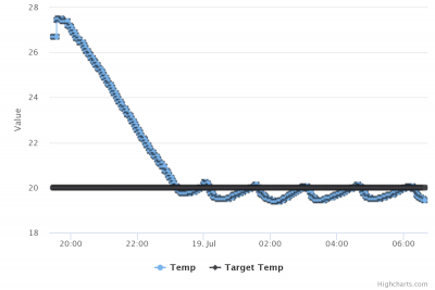 chart.png