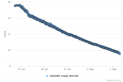 chart (3).png